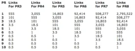 pageranktablesmaller.webp