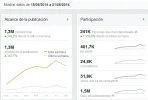 estadisticas.webp