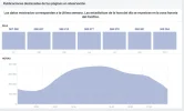 Captura de pantalla 2020-04-11 a las 10.59.39.webp
