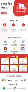 Flyer para Forobeta.webp