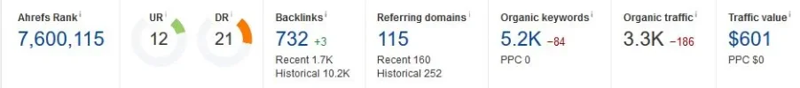 ahrefs.JPG ahrefs.JPG