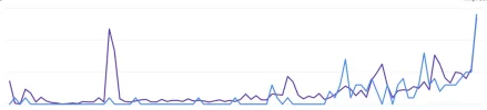 grafica.webp