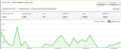 mayo.webp