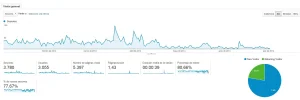 Analitics.webp