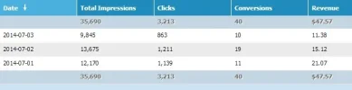 cpm.webp