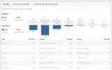 estadisticas fanpage paystation.webp estadisticas fanpage paystation.webp