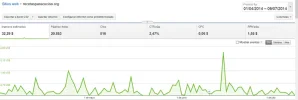 TRES ULTIMOS MESES ADSENSE.webp TRES ULTIMOS MESES ADSENSE.webp
