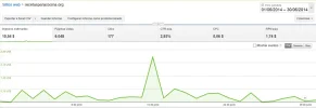 GANANCIAS MES DE JUNIO.webp