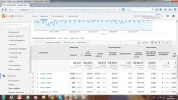analytics de 6 meses.webp