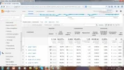analytics de 1 meses.webp
