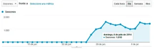 visitas.webp visitas.webp