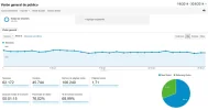 30030d1404229157-comunidad-blog-foro-pr3-60k-visitas-google-news-estadisticasweb.webp 30030d1404229157-comunidad-blog-foro-pr3-60k-visitas-google-news-estadisticasweb.webp