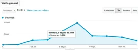 visitas-psneo.webp visitas-psneo.webp
