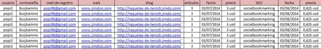 RED-DE-BLOGS2.webp