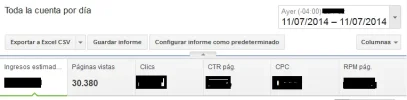 paginas vistas adsense rincon religioso.webp