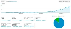 visitas.webp visitas.webp