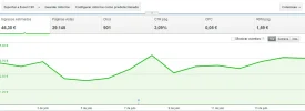 este.webp