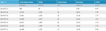 cpm.webp