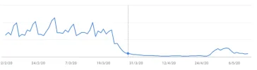 google-webmaster.webp