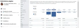 venta de fanpage.webp