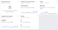 pastoraestadisticas1.webp