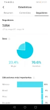Screenshot_20200521_111757_com.zhiliaoapp.musically.webp