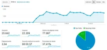 analitycs.webp