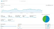 analyticsrelatos.webp