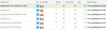 posiciones.webp