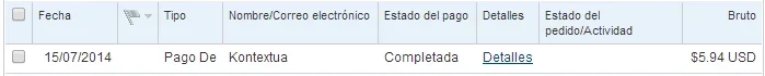 contextua.webp