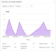 sesiones_WP.webp