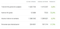 captura actividad.webp