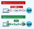 vpn-advantages.webp vpn-advantages.webp