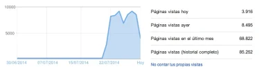 Captura de pantalla 2014-07-29 a la(s) 10.42.42.webp