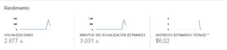 31794d1406667198-ingresos-de-3-dias-dibujo.webp