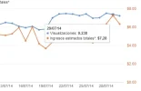 Ingresos.webp