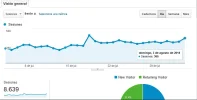 visitas+series.webp visitas+series.webp