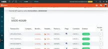 Ventas - Hotmart.png Ventas - Hotmart.png