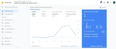 Analytics dejar de fumar 2.png Analytics dejar de fumar 2.png