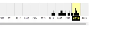 webarchive.webp