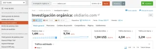 Screenshot_2020-05-30 okdiario com — Investigación orgánica SEMrush.webp
