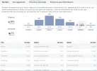 Seguidores.webp Seguidores.webp