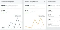 Estadisticas1.webp