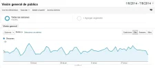 visitascq.webp