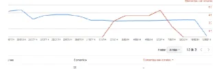 datos estructurados.webp