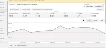 Ganancias Agosto.webp