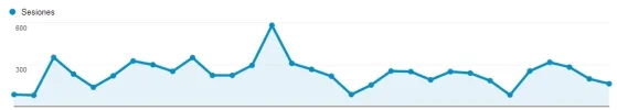analytics.webp