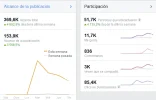 estadisticas.webp