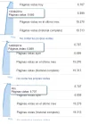 visitas blogger.webp visitas blogger.webp