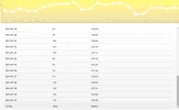 ganancias.webp
